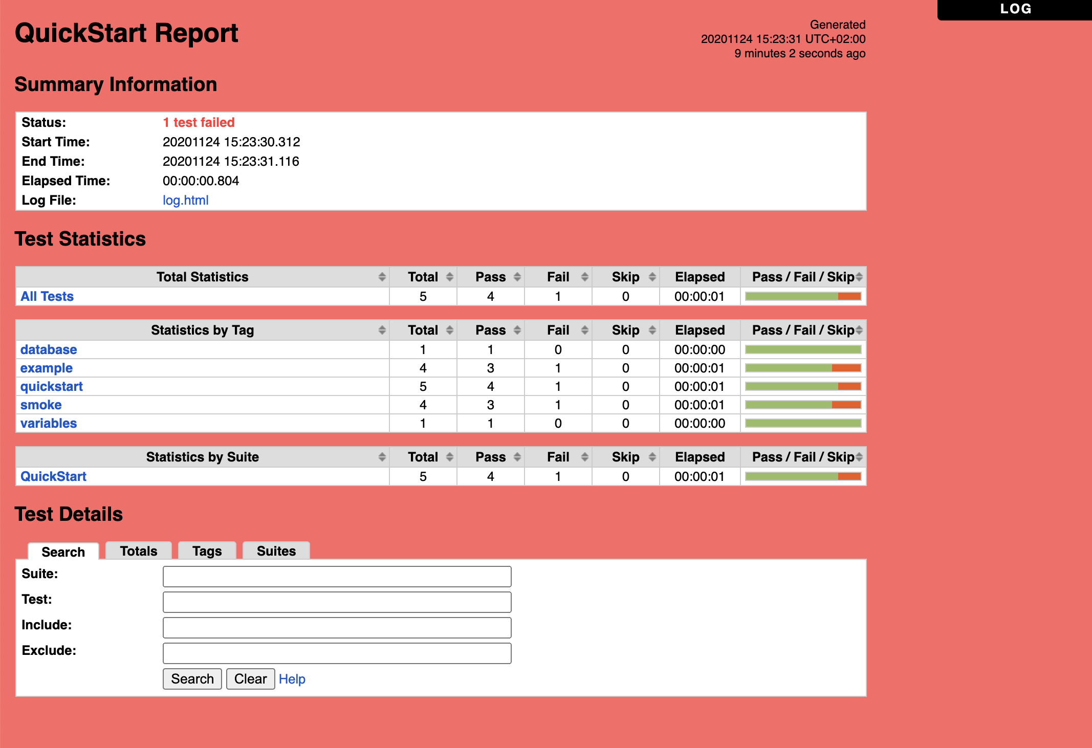 src/ExecutingTestCases/report_failed.png