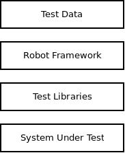 src/GettingStarted/architecture.png