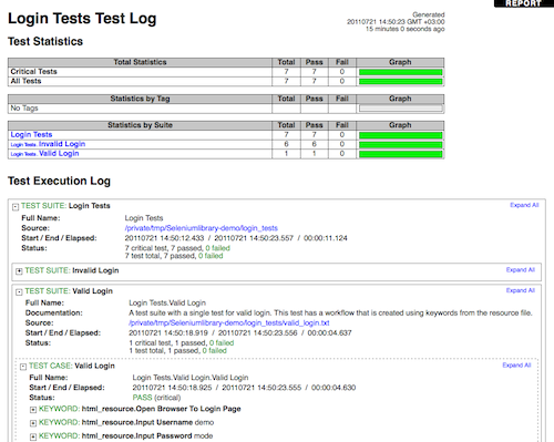 src/ExecutingTestCases/log_passed.png