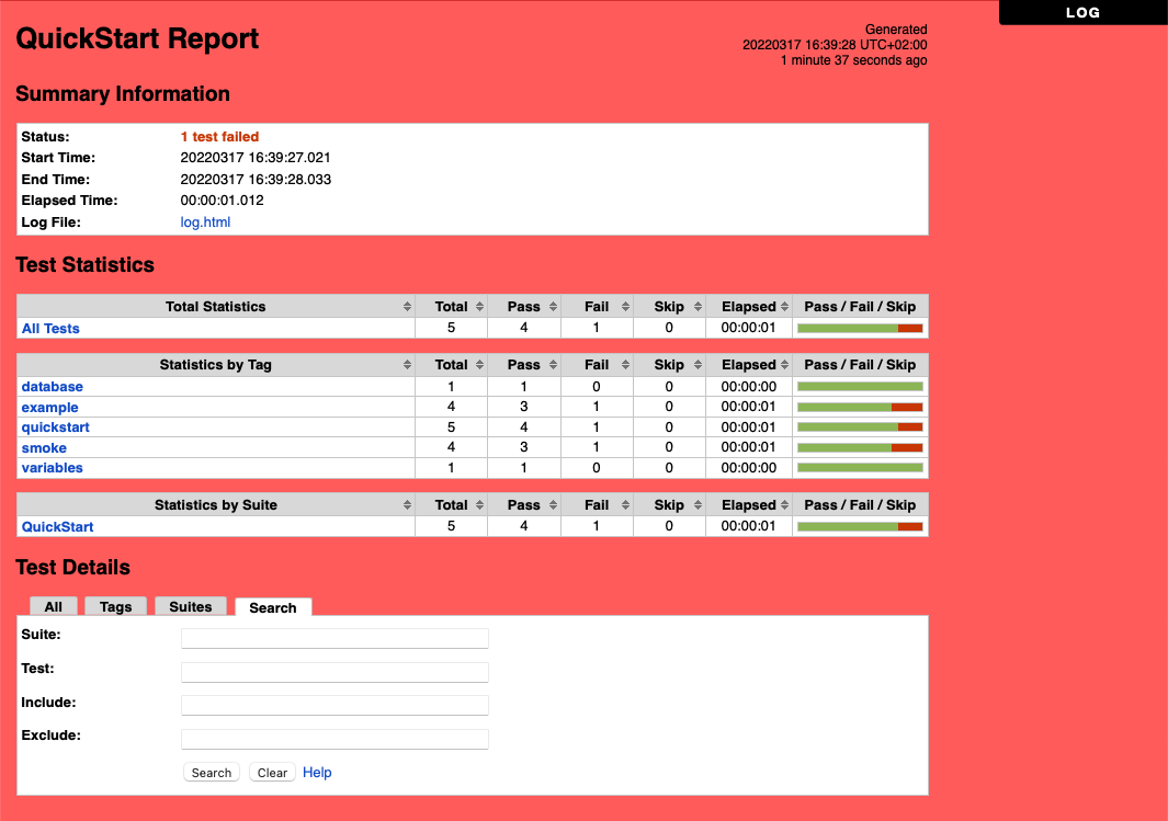 src/ExecutingTestCases/report_failed.png